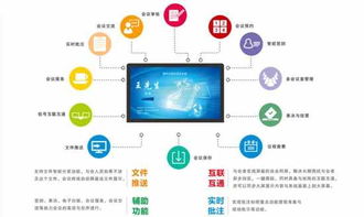 騰中Tenon無紙化智能會議系統(tǒng) 助力貴州某大學智慧校園建設與智能系統(tǒng)開發(fā)新突破