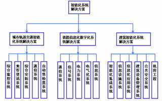 賽為智能路演 智能系統(tǒng)開發(fā)的創(chuàng)新之路與未來展望