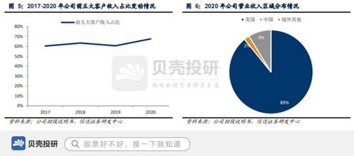 匠心家居 以智能系統(tǒng)開發(fā)引領(lǐng)家居新潮流，整合供應(yīng)鏈體系助力產(chǎn)品遠(yuǎn)銷歐美